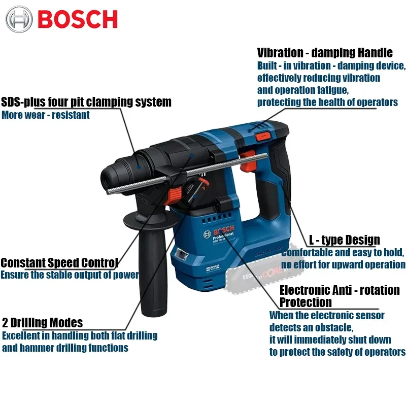 Furadeira Rotativa Sem Fio Bos - Power Tools Professional avaliação e preço