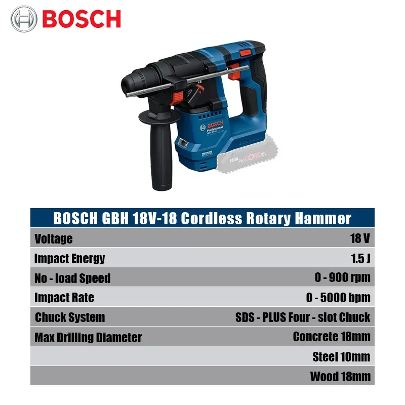 Furadeira Rotativa Sem Fio Bos - Power Tools Professional avaliação e preço